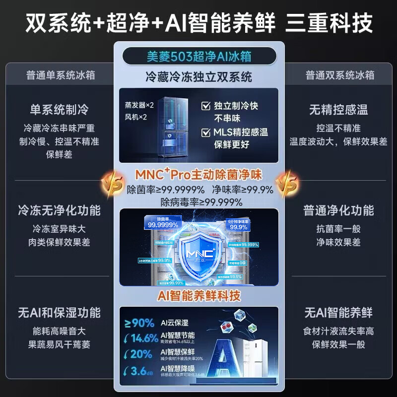 美菱BCD-503WSPU9CZX冰箱图片