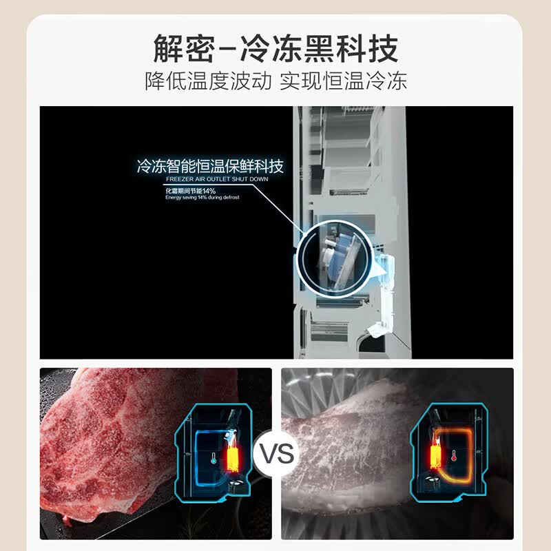 海尔BCD-413WGHFD1BSJU1冰箱图片