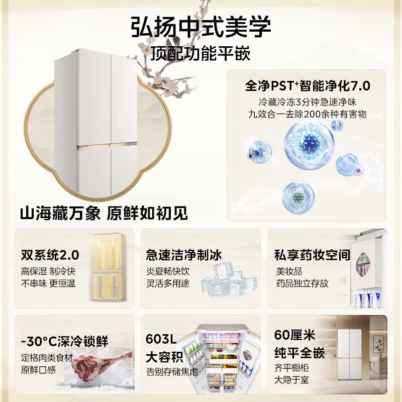 美的MR-633WUSIPZE冰箱图片