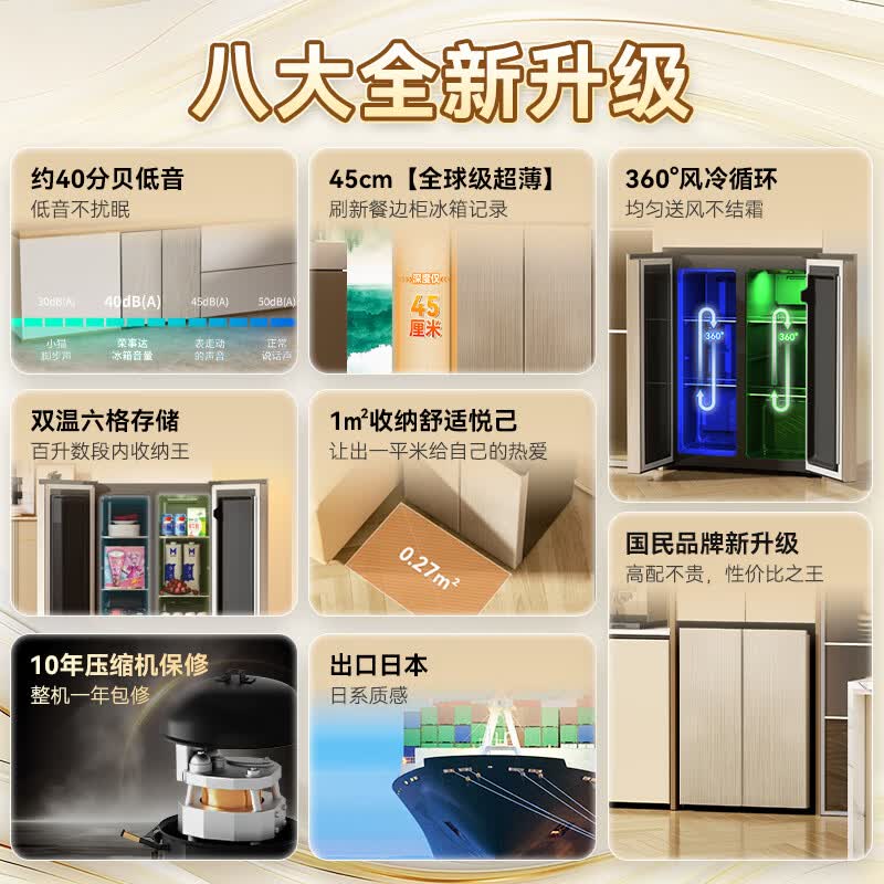 荣事达R72WCAB冰箱图片