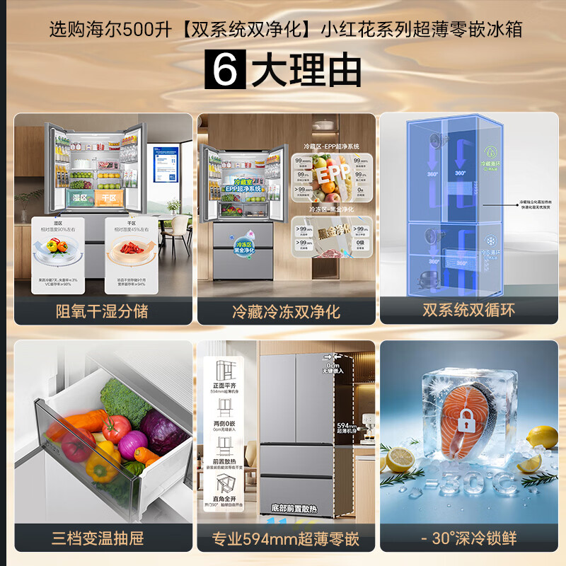 海尔BCD-500WGHFDC4LMU1冰箱图片