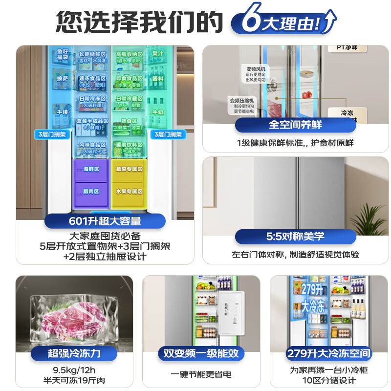 美的BCD-601WKPM(E)冰箱图片