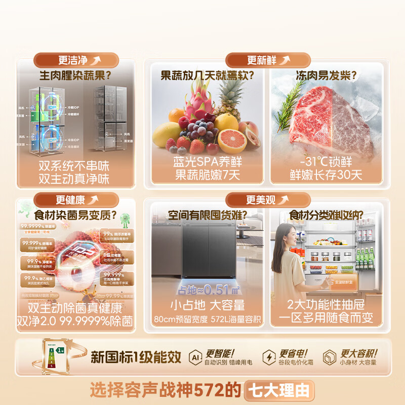 容声BCD-572N40CQLAD冰箱图片