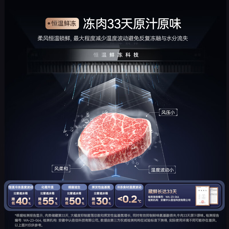 美菱BCD-510WQ7SC冰箱图片