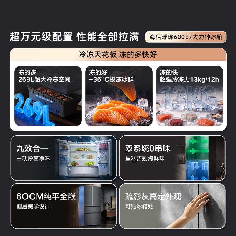 海信TR-600E7SFZKD冰箱图片
