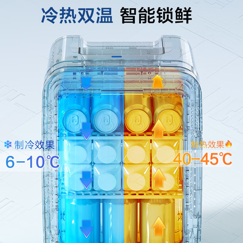 美的DC-15D01MI冰箱图片