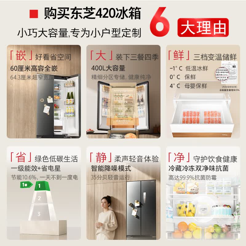 东芝GR-RF420WI-PM1冰箱图片
