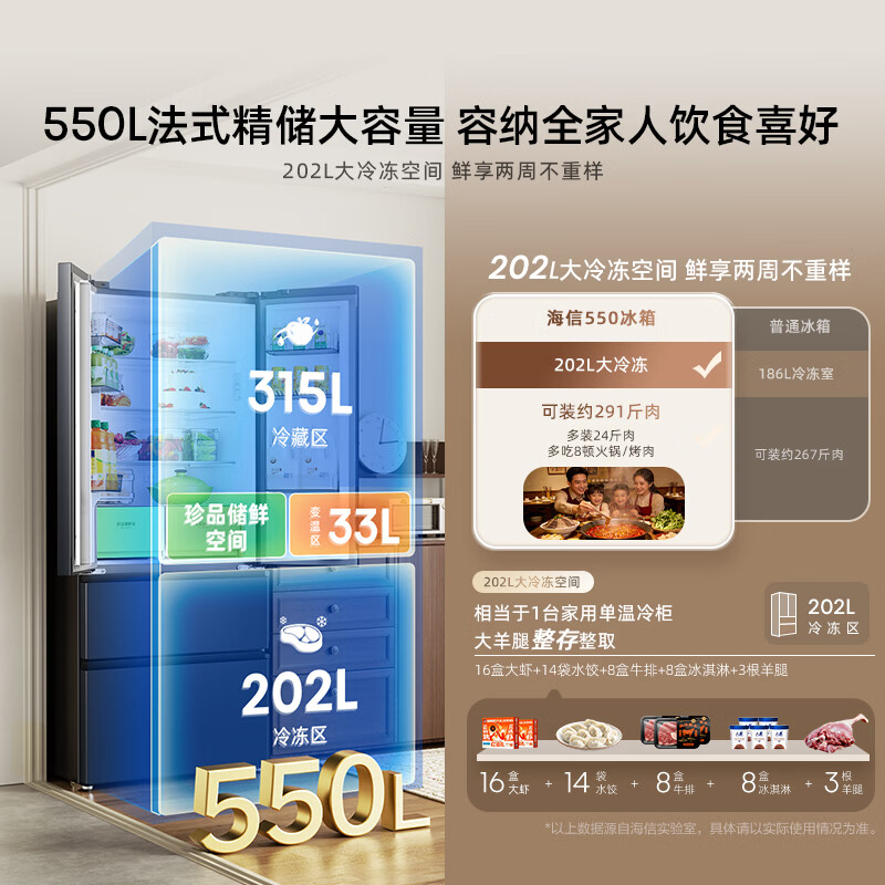海信BCD-550E5SFQKD冰箱图片
