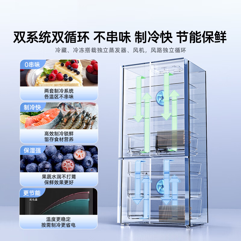 海信BCD-510WMK1DPJ冰箱图片