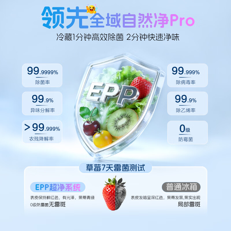海尔BCD-500WLLFDG9L9U1冰箱图片