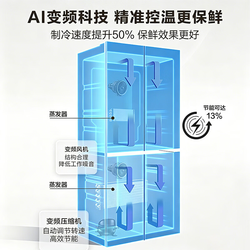 海尔BCD-551WGHTD1CLJU1冰箱图片