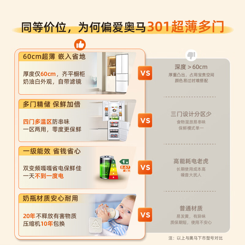 奥马301WF/B冰箱图片