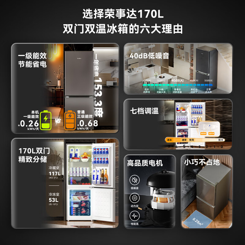 荣事达R170冰箱图片