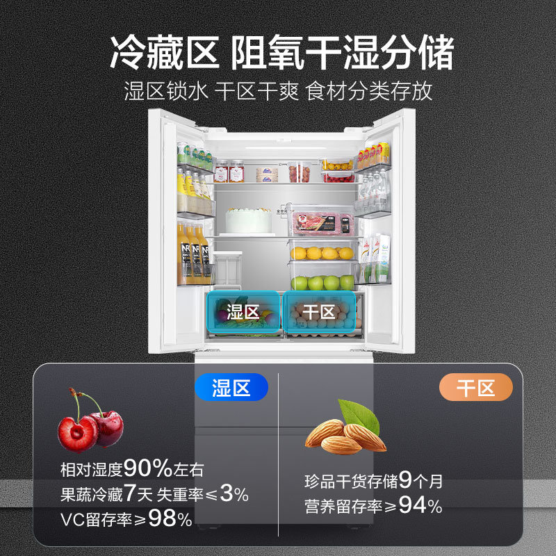 海尔BCD-501WGHFD1GRWU1冰箱图片