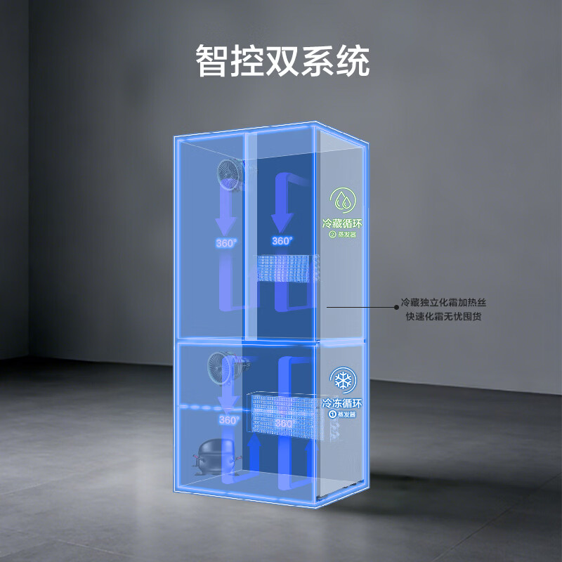 海尔BCD-500WGHFD1GDHU1冰箱图片
