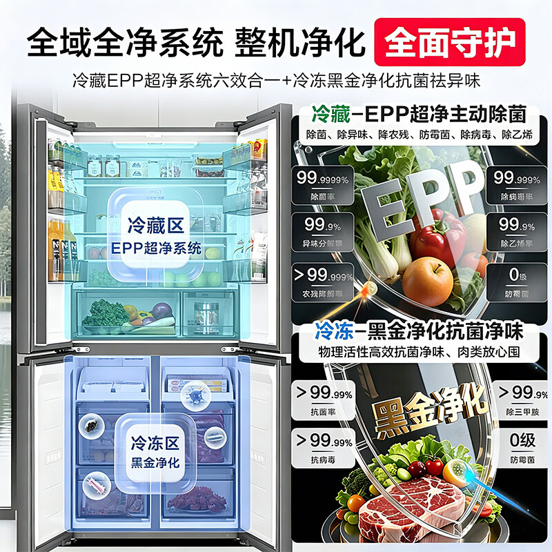 海尔BCD-551WGHTD1CLJU1冰箱图片
