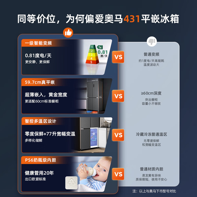 奥马431WDK/B冰箱图片