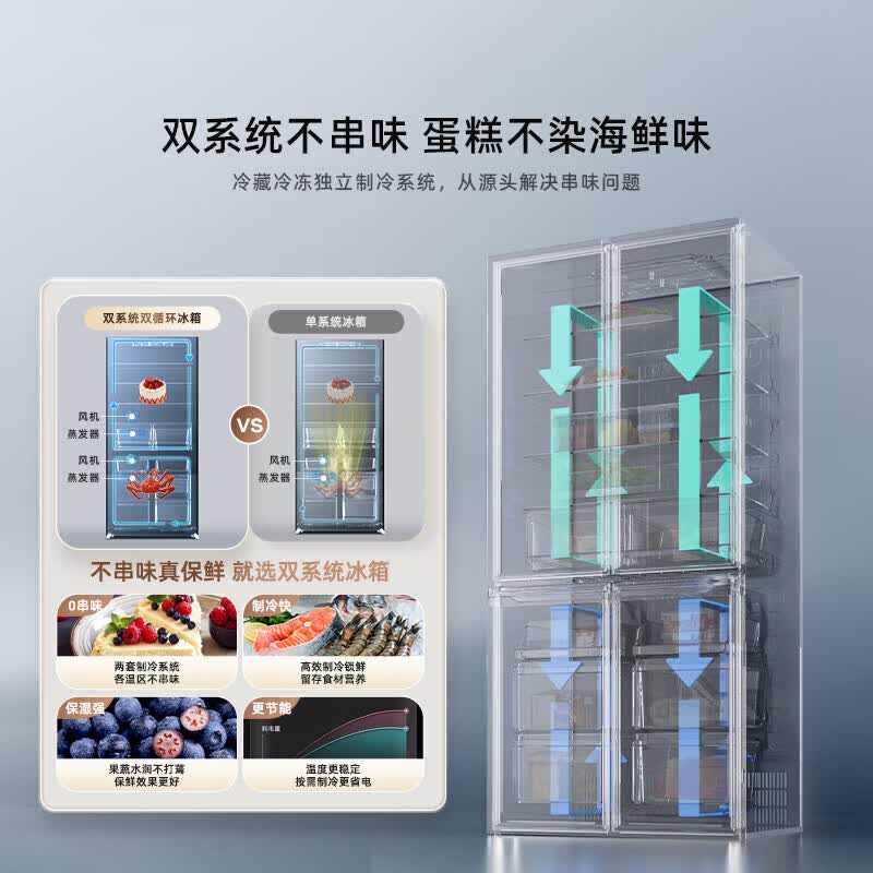 海信BCD-571E5SCQKD冰箱图片