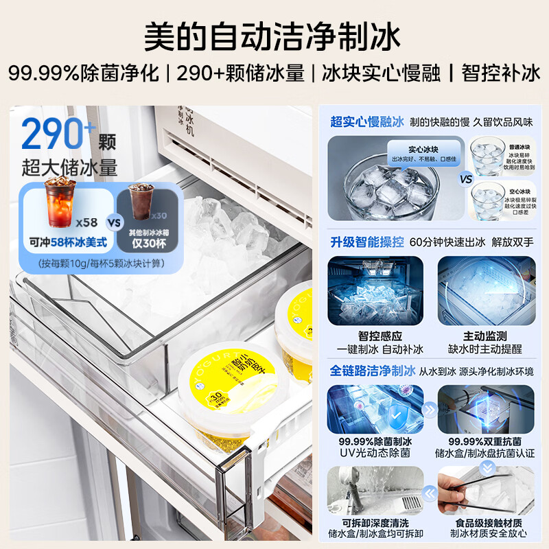 美的MR-633WUSIPZE冰箱图片