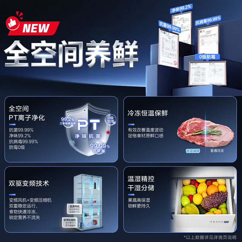 美的MR-528WUFPZE冰箱图片