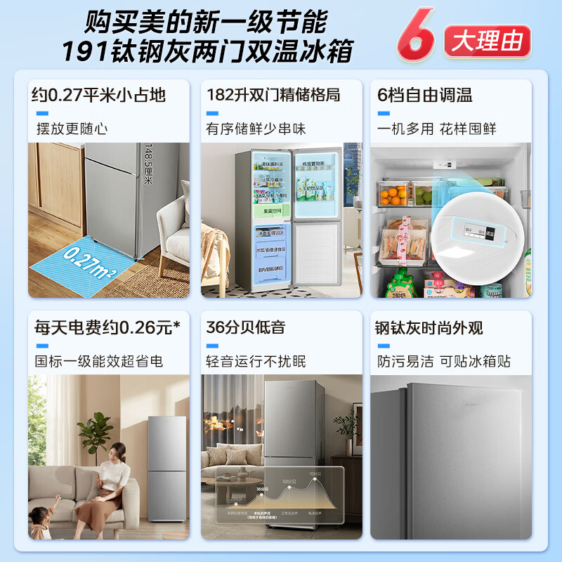 美的MR-191A冰箱图片