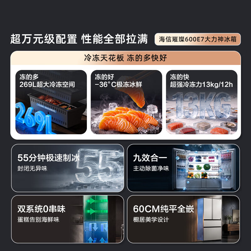 海信TR-600E7SFZSD冰箱图片