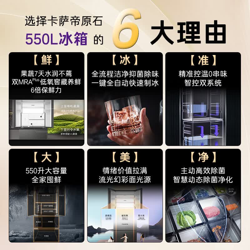 卡萨帝BCD-550WGCFDMGDEU1冰箱图片