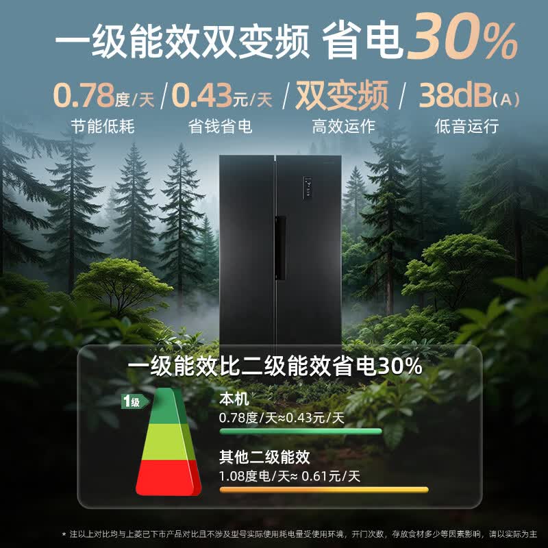 上菱BSE447PWL冰箱图片
