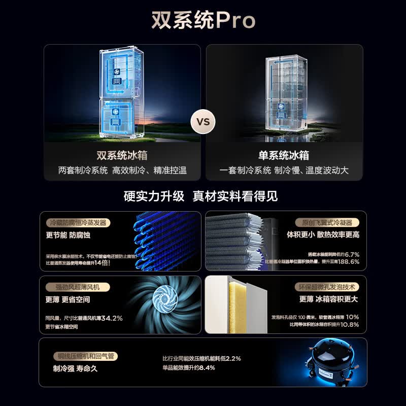 TCL-R515T11N-UQS冰箱图片