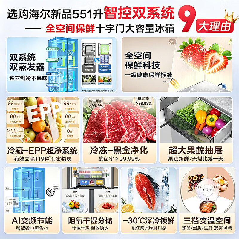 海尔BCD-551WGHTD1CLJU1冰箱图片