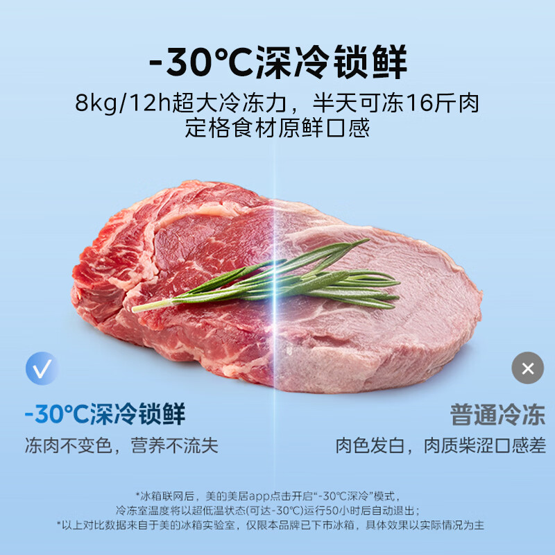 美的MR-530WUSPZE冰箱图片