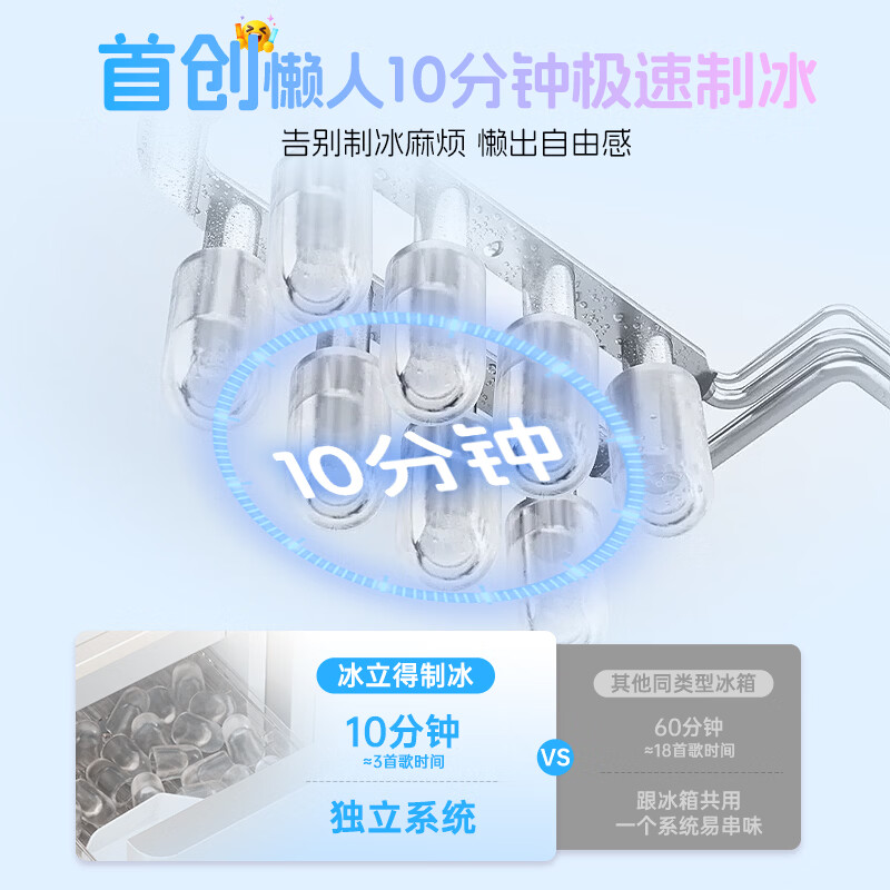 海尔BCD-500WLLFDG9L9U1冰箱图片