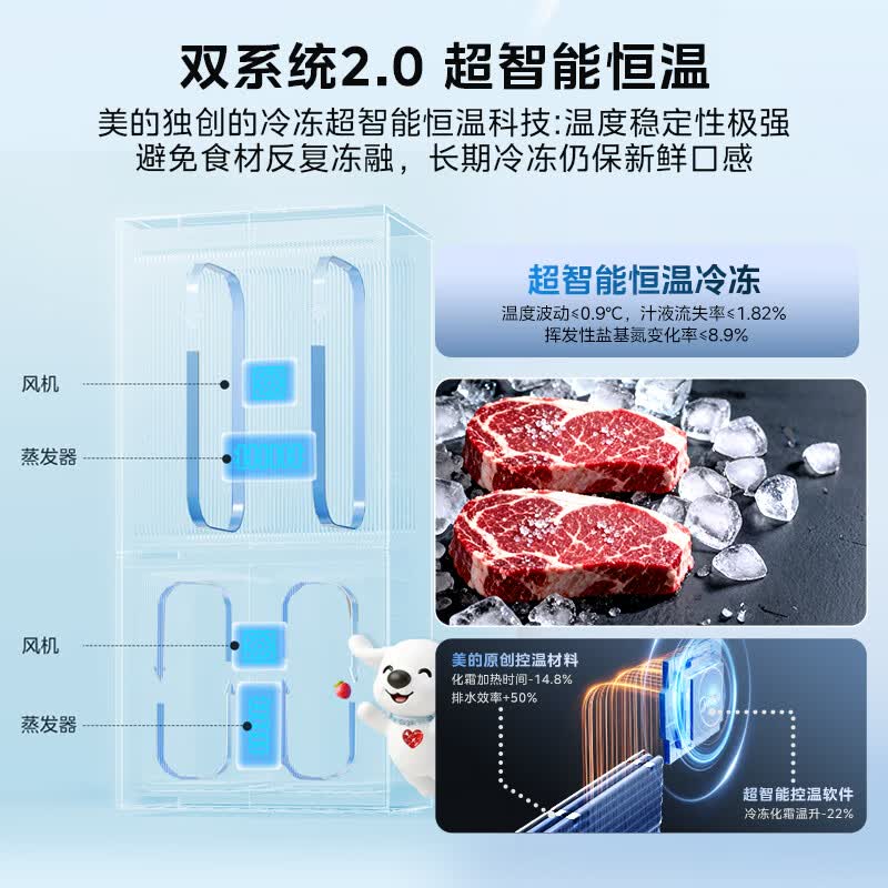 美的MR-530WUSPZE冰箱图片