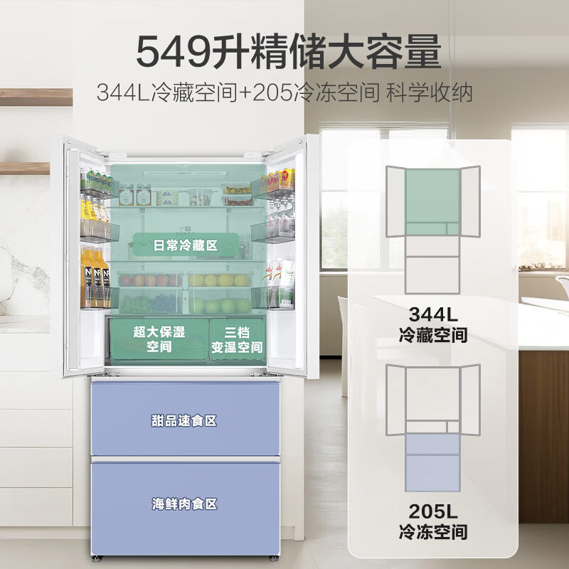 海尔BCD-549WGHFDC9WFU1冰箱图片