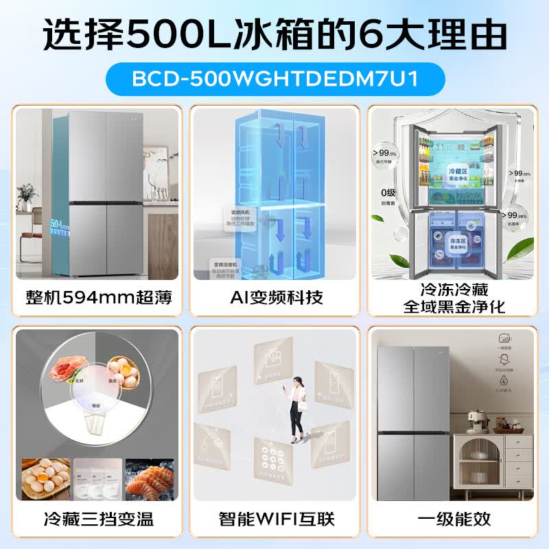 海尔BCD-500WGHTDEDM7U1冰箱图片