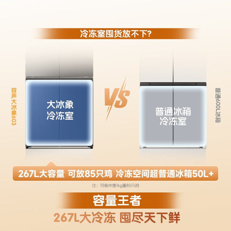 容声BCD-603Q50CZLBD