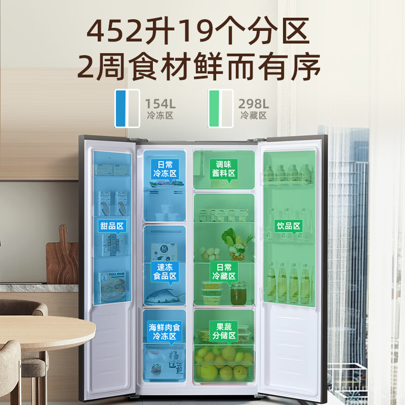 奥马452WKJ/B冰箱图片