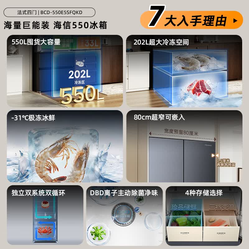 海信BCD-550E5SFQKD冰箱图片