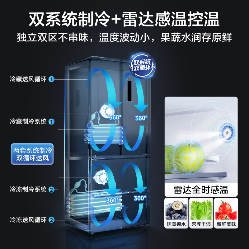 美的MR-532WFPZE冰箱图片