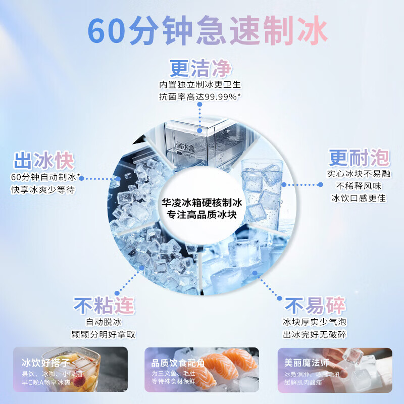 华凌HR-518WUFIPZ冰箱图片