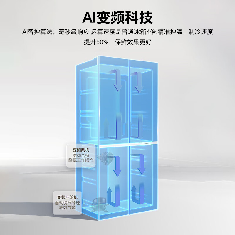 海尔BCD-490WGHTDEDSD冰箱图片