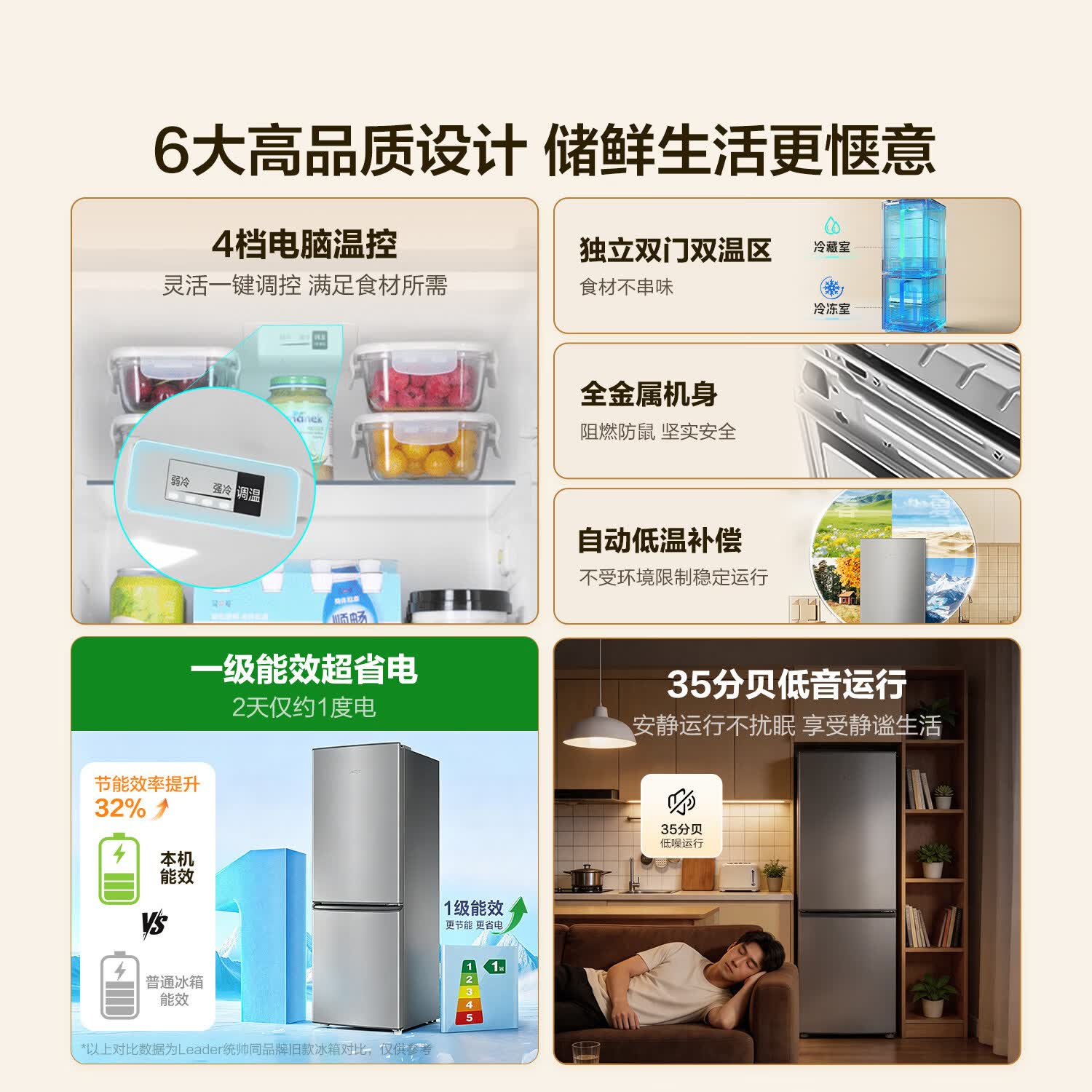 海尔LC2-186S901冰箱图片