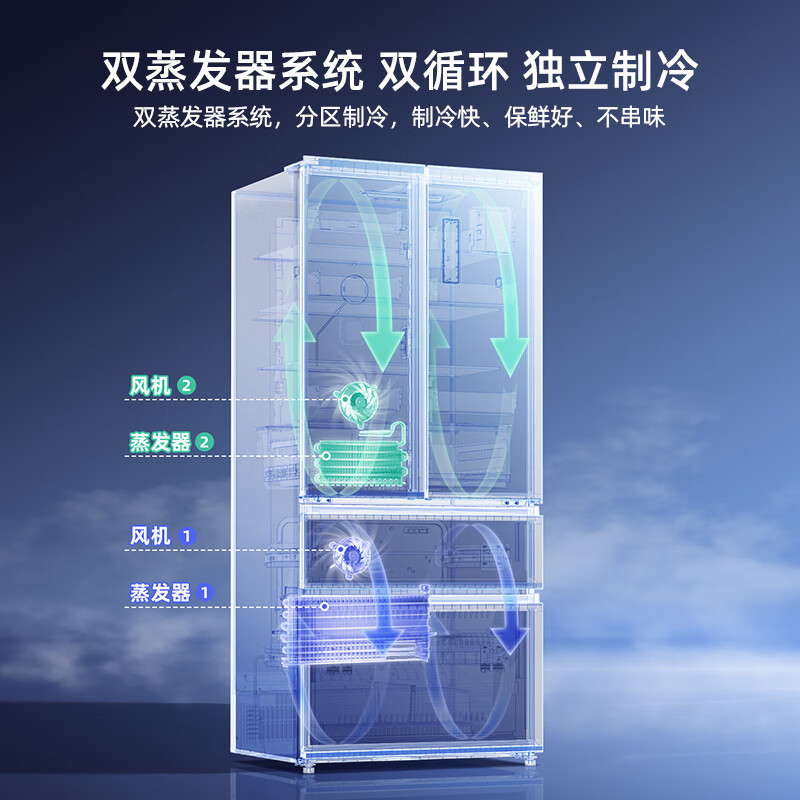 美菱BCD-509WP9CX冰箱图片