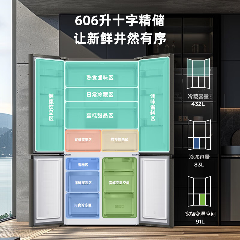 奥马BCD-606WDG/B(X)冰箱图片