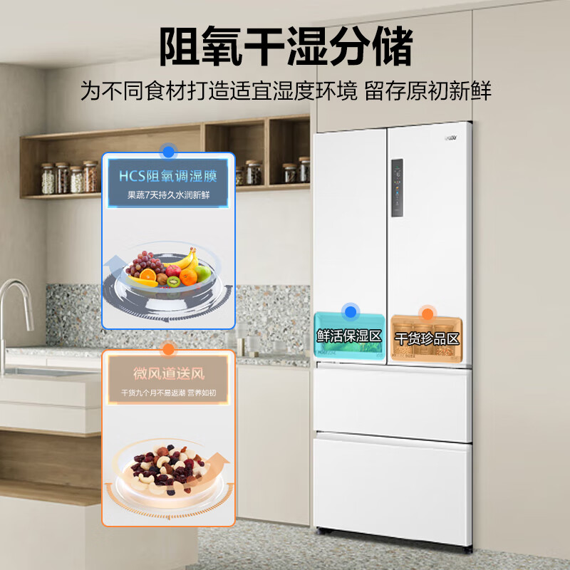 海尔BCD-501WGLFD4DW9U1冰箱图片