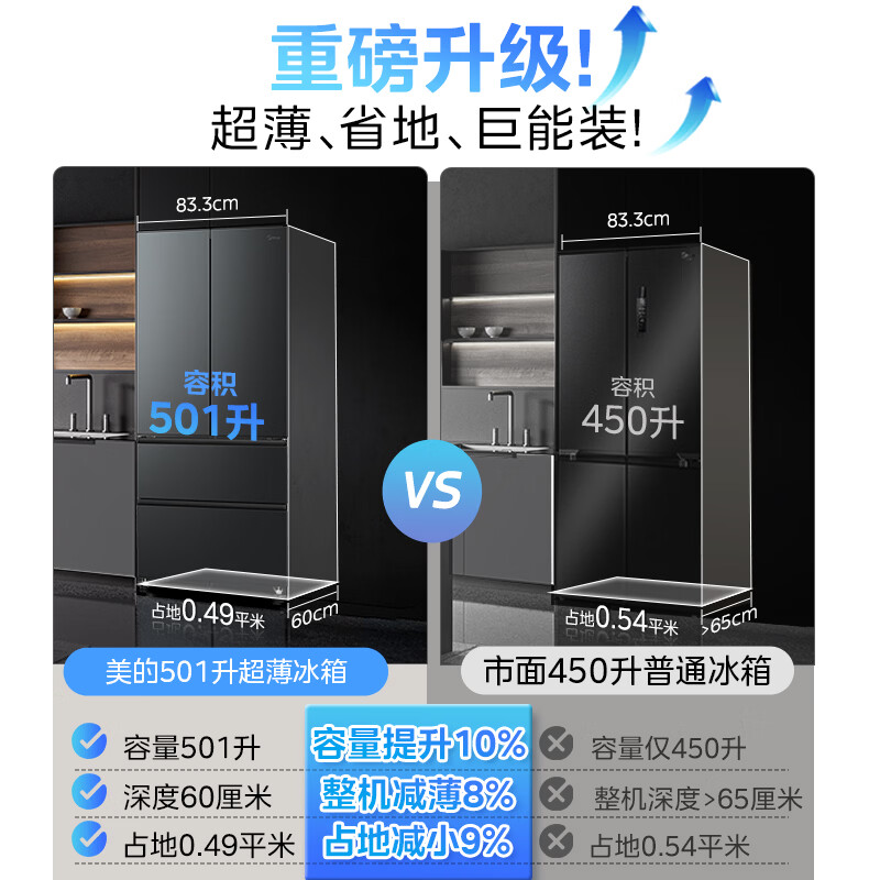 美的BCD-501WFPM(Q)冰箱图片