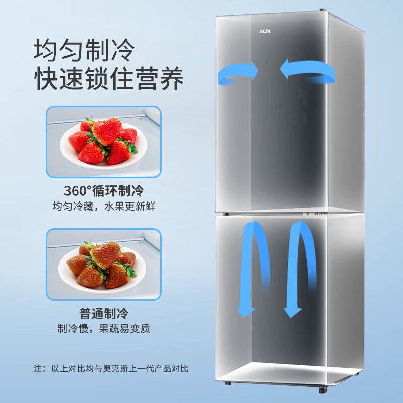 奥克斯BCD-128K138L冰箱图片