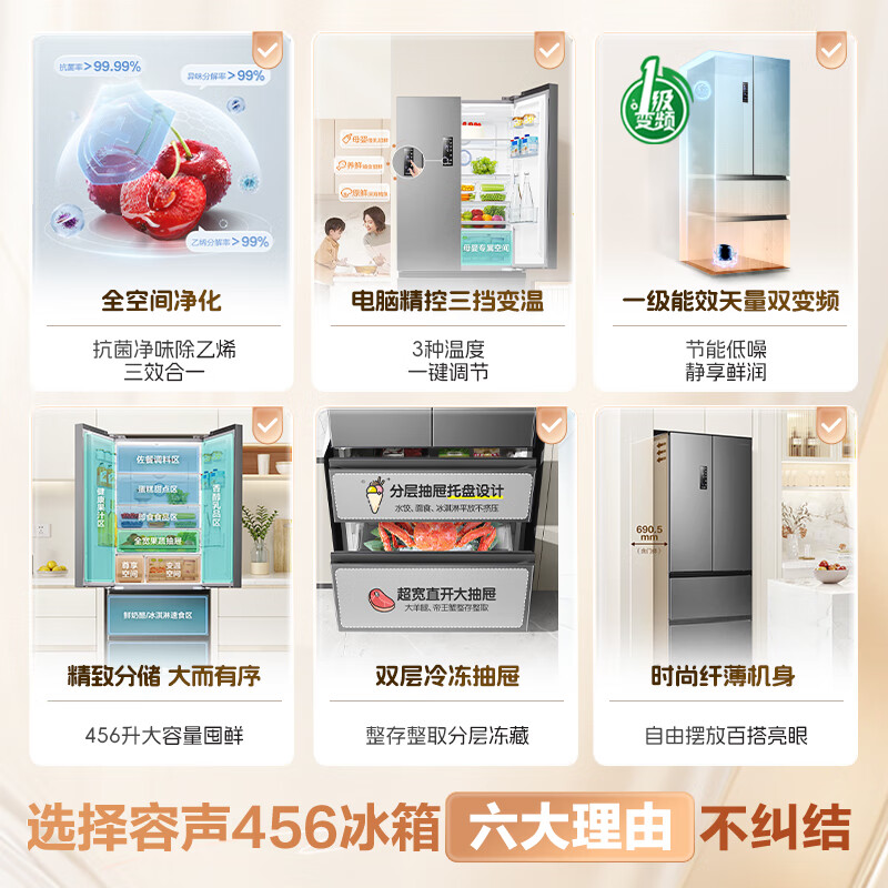 容声BCD-456WD18MP冰箱图片