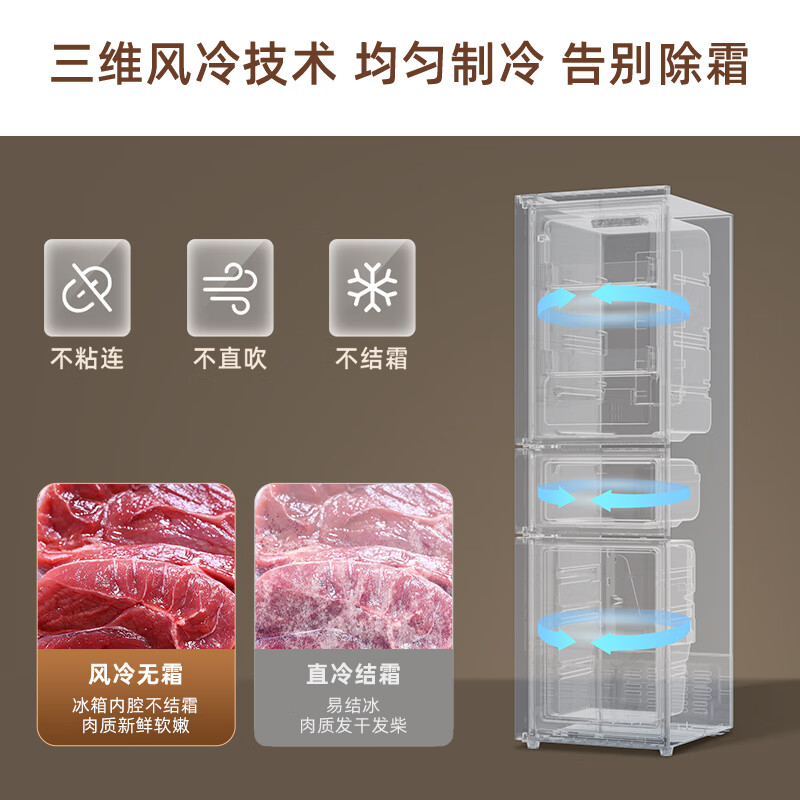 创维BCD-215W3Y2冰箱图片