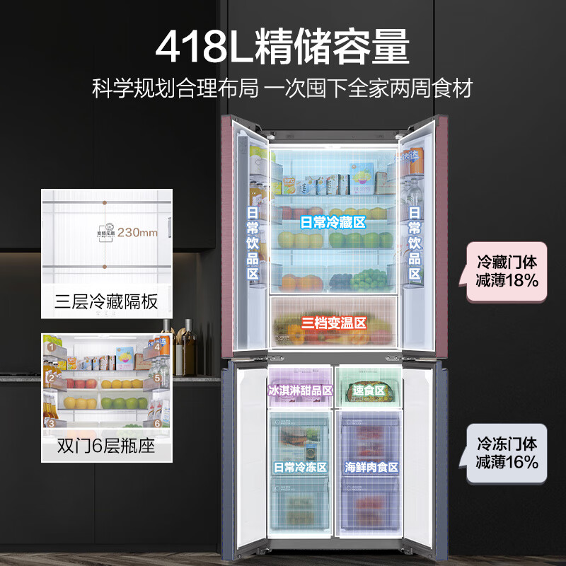 海尔BCD-418WGHTDB9S9U1冰箱图片